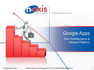 Google Apps Your Collaborative & Intranet Platform 23 November 2009 1 N-Axis Software Technologies Pvt. Ltd. © 2009. All Rights Reserved 