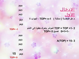 ‫الدخال‬
‫الول‬
A(0)
A(1)
A(2)
A(3)
A(4)
1-( ‫ممتلئة‬ ) ‫المكدسة‬ ‫هل‬TOP= n-1‫ل‬ ‫الجواب‬ ،
2-TOP = TOP +1‫المام‬ ‫الى‬ ‫خطوة‬ ‫يتحرك‬ ‫المؤشر‬
-1+1=0‫تصبح‬TOP= 0
3-A(TOP) = 15
15 A(0)
A(1)
A(2)
A(3)
A(4)
TOP= -1
TOP= 0
 