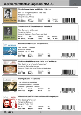 Weitere Veröffentlichungen bei NAXOS                                                CD

                 Alfredo Kraus ­ Arien und Lieder 1958­1962

                 Titel: The Young Alfredo Kraus 1958­1962
                 Komponist: Various
                 Interpret: Kraus, Alfredo
                 Art.­Nr.:      Label:         Setinhalt:         PC:   Laufzeit:
                 PR 93482       Preiser        1­CD               DD    74 Min.


                 Gino Marinuzzi ­ Ouvertüren und Intermezzi

                 Titel: Ouvertures & Intermezzi
                 Komponist: Various
                 Interpret: Marinuzzi, Gino / Teatro alla Scala
                 Art.­Nr.:      Label:         Setinhalt:         PC:   Laufzeit:
                 PR 93486       Preiser        1­CD               DD    78 Min.


                 Weltersteinspielung für Saxophon­Trio

                 Titel: Saxiana ­ Créations
                 Komponist: Various
                 Interpret: Trio SAXIANA
                 Art.­Nr.:      Label:         Setinhalt:         PC:
                 LVC1123        Saphir         1­CD               DB


                 Ein Manuskript über ernste Lieder und Trinklieder
                 Titel: Bacilly ou l'art d'orner le "beau chant"
                 Komponist: De Bacilly, Bertrand
                 Interpret: Zanetti, Monique / A deux violes égales
                 Art.­Nr.:      Label:         Setinhalt:         PC:
                 LVC1126        Saphir         1­CD               DB


                 Die Orgelwerke von Brahms

                 Titel: Sämtliche Orgelwerke
                 Komponist: Brahms, Johannes
                 Interpret: Oganessian, Edouard
                 Art.­Nr.:      Label:          Setinhalt:        PC:
                 LVC1133        Saphir          1­CD              DB


                 Die Goldberg­Variationen auf dem Clavecin gespielt

                 Titel: Goldberg Variationen
                 Komponist: Bach, J.S.
                 Interpret: Pontet, Joël
                 Art.­Nr.:      Label:         Setinhalt:         PC:
                 LVC1166        Saphir         1­CD               DB

08. 1 0. 201 2                                    18
 
