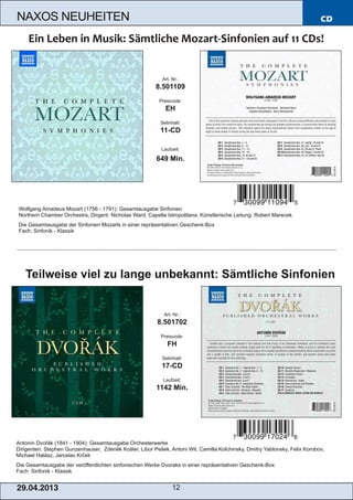 CD
29.04.2013 12
NAXOS NEUHEITEN
Antonín Dvořák (1841 ­ 1904): Gesamtausgabe Orchesterwerke
Dirigenten: Stephen Gunzenhauser, Zdenĕk Košler, Libor Pešek, Antoni Wit, Camilla Kolchinsky, Dmitry Yablonsky, Felix Korobov,
Michael Halász, Jaroslav Krček
Die Gesamtausgabe der veröffentlichten sinfonischen Werke Dvoraks in einer repräsentativen Geschenk­Box
Fach: Sinfonik ­ Klassik
Art. Nr.:
8.501702
Preiscode:
FH
Setinhalt:
17­CD
Laufzeit:
1142 Min.
Teilweise viel zu lange unbekannt: Sämtliche Sinfonien
Wolfgang Amadeus Mozart (1756 ­ 1791): Gesamtausgabe Sinfonien
Northern Chamber Orchestra, Dirgent: Nicholas Ward, Capella Istropolitana, Künstlerische Leitung: Robert Marecek
Die Gesamtausgabe der Sinfonien Mozarts in einer repräsentativen Geschenk­Box
Fach: Sinfonik ­ Klassik
Art. Nr.:
8.501109
Preiscode:
EH
Setinhalt:
11­CD
Laufzeit:
649 Min.
 