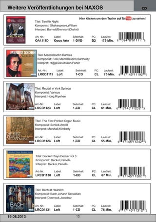 19.08.2013 13
Weitere Veröffentlichungen bei NAXOS CD
Art.­Nr.: Label: Setinhalt: PC: Laufzeit:
OA1111D Opus Arte 1­DVD D2...