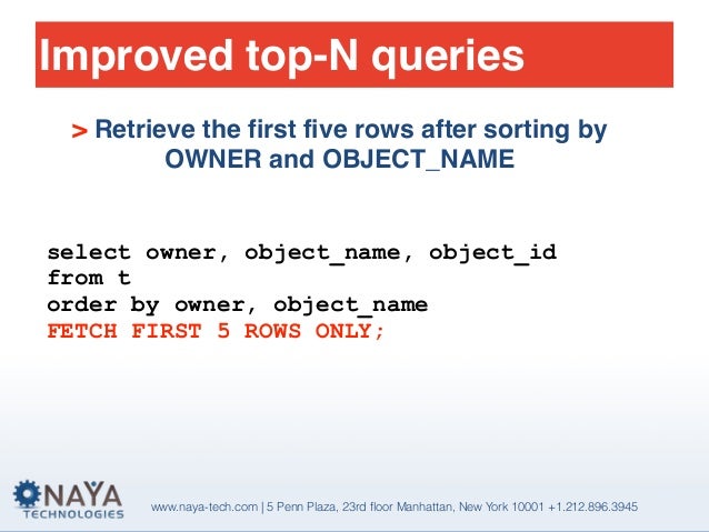 Oracle12 The Top12 Features By Naya Technologies