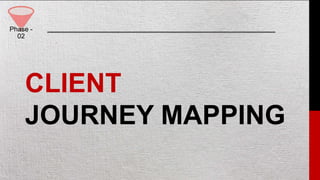 Phase -
02
CLIENT
JOURNEY MAPPING
 