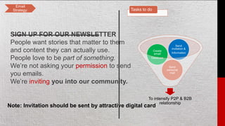 Email
Strategy:
SIGN UP FOR OUR NEWSLETTER
People want stories that matter to them
and content they can actually use.
People love to be part of something.
We’re not asking your permission to send
you emails.
We’re inviting you into our community.
Note: Invitation should be sent by attractive digital card
Tasks to do
To intensify P2P & B2B
relationship
Send
personal
mail
Create
email
Database
Send
invitation &
Information
 