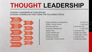 THOUGHT LEADERSHIP
THOUGHT LEADERSHIP IS TO BE APPLIED
IN SOCIAL CHANNELS BY POST USING THE FOLLOWING TOPICS:
Digital
statistics
infographics
Digital
Trends
article
Success
stories
Channel
infographics
Digital Tips
Digital
events info
Organize
online
digital
campaign
Inspiring
content
Corporate
trendy
article
e-ROI
related
posts
Digital Statistics infographics : 2 post in a week
Digital Trendy Article : 1 post per day
Success stories : 2 post per day
Channel Infographics : 3 post per day
Digital Tips : 1 post per day
e-ROI related tips : 3 posts per week
Digital campaign : 1 camp per month
Inspiring Content : 1 post per day
Corporate Trendy article : 3 posts per week
 