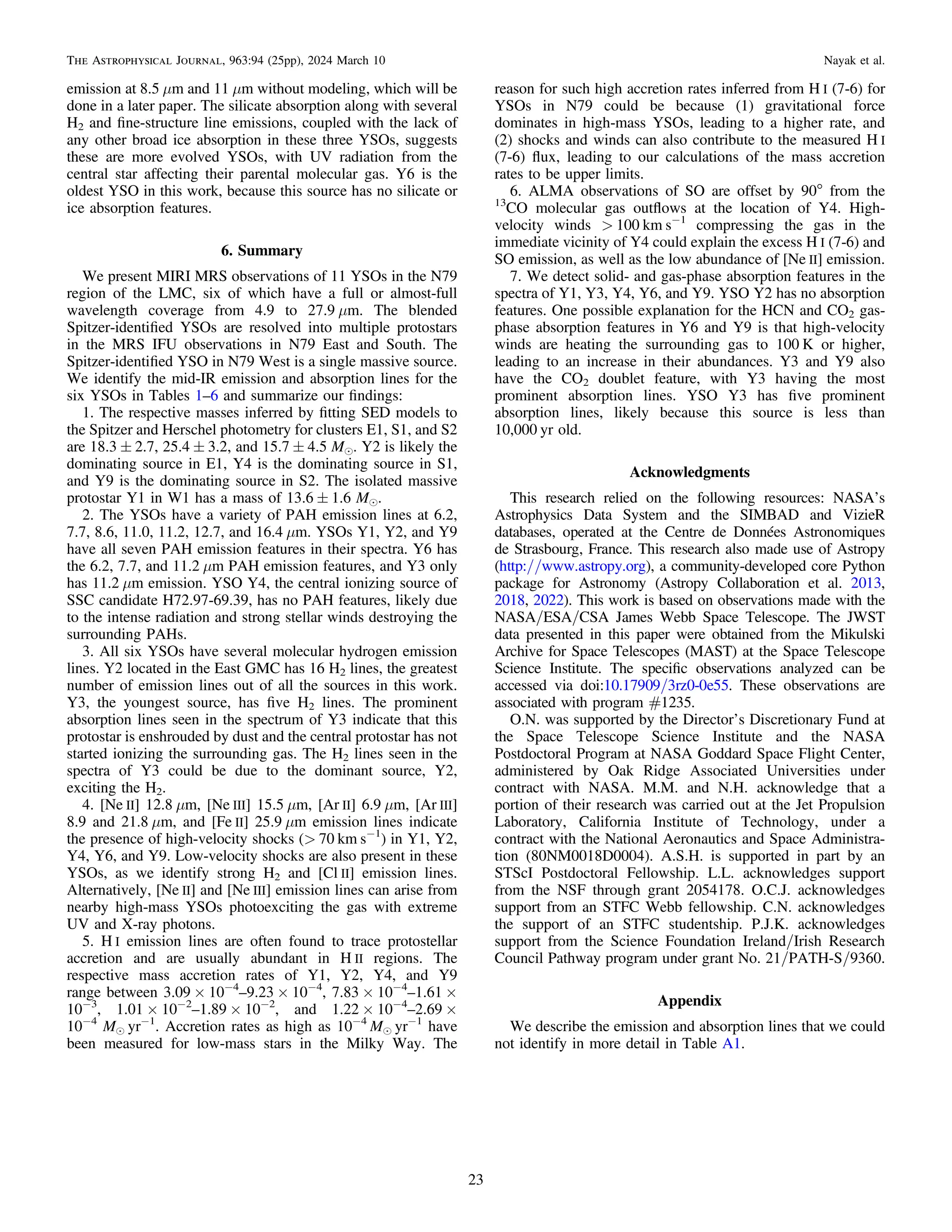 emission at 8.5 μm and 11 μm without modeling, which will be
done in a later paper. The silicate absorption along with several
H2 and ﬁne-structure line emissions, coupled with the lack of
any other broad ice absorption in these three YSOs, suggests
these are more evolved YSOs, with UV radiation from the
central star affecting their parental molecular gas. Y6 is the
oldest YSO in this work, because this source has no silicate or
ice absorption features.
6. Summary
We present MIRI MRS observations of 11 YSOs in the N79
region of the LMC, six of which have a full or almost-full
wavelength coverage from 4.9 to 27.9 μm. The blended
Spitzer-identiﬁed YSOs are resolved into multiple protostars
in the MRS IFU observations in N79 East and South. The
Spitzer-identiﬁed YSO in N79 West is a single massive source.
We identify the mid-IR emission and absorption lines for the
six YSOs in Tables 1–6 and summarize our ﬁndings:
1. The respective masses inferred by ﬁtting SED models to
the Spitzer and Herschel photometry for clusters E1, S1, and S2
are 18.3 ± 2.7, 25.4 ± 3.2, and 15.7 ± 4.5 Me. Y2 is likely the
dominating source in E1, Y4 is the dominating source in S1,
and Y9 is the dominating source in S2. The isolated massive
protostar Y1 in W1 has a mass of 13.6 ± 1.6 Me.
2. The YSOs have a variety of PAH emission lines at 6.2,
7.7, 8.6, 11.0, 11.2, 12.7, and 16.4 μm. YSOs Y1, Y2, and Y9
have all seven PAH emission features in their spectra. Y6 has
the 6.2, 7.7, and 11.2 μm PAH emission features, and Y3 only
has 11.2 μm emission. YSO Y4, the central ionizing source of
SSC candidate H72.97-69.39, has no PAH features, likely due
to the intense radiation and strong stellar winds destroying the
surrounding PAHs.
3. All six YSOs have several molecular hydrogen emission
lines. Y2 located in the East GMC has 16 H2 lines, the greatest
number of emission lines out of all the sources in this work.
Y3, the youngest source, has ﬁve H2 lines. The prominent
absorption lines seen in the spectrum of Y3 indicate that this
protostar is enshrouded by dust and the central protostar has not
started ionizing the surrounding gas. The H2 lines seen in the
spectra of Y3 could be due to the dominant source, Y2,
exciting the H2.
4. [Ne II] 12.8 μm, [Ne III] 15.5 μm, [Ar II] 6.9 μm, [Ar III]
8.9 and 21.8 μm, and [Fe II] 25.9 μm emission lines indicate
the presence of high-velocity shocks (> 70 km s−1
) in Y1, Y2,
Y4, Y6, and Y9. Low-velocity shocks are also present in these
YSOs, as we identify strong H2 and [Cl II] emission lines.
Alternatively, [Ne II] and [Ne III] emission lines can arise from
nearby high-mass YSOs photoexciting the gas with extreme
UV and X-ray photons.
5. H I emission lines are often found to trace protostellar
accretion and are usually abundant in H II regions. The
respective mass accretion rates of Y1, Y2, Y4, and Y9
range between 3.09 × 10−4
–9.23 × 10−4
, 7.83 × 10−4
–1.61 ×
10−3
, 1.01 × 10−2
–1.89 × 10−2
, and 1.22 × 10−4
–2.69 ×
10−4
Me yr−1
. Accretion rates as high as 10−4
Me yr−1
have
been measured for low-mass stars in the Milky Way. The
reason for such high accretion rates inferred from H I (7-6) for
YSOs in N79 could be because (1) gravitational force
dominates in high-mass YSOs, leading to a higher rate, and
(2) shocks and winds can also contribute to the measured H I
(7-6) ﬂux, leading to our calculations of the mass accretion
rates to be upper limits.
6. ALMA observations of SO are offset by 90° from the
13
CO molecular gas outﬂows at the location of Y4. High-
velocity winds > 100 km s−1
compressing the gas in the
immediate vicinity of Y4 could explain the excess H I (7-6) and
SO emission, as well as the low abundance of [Ne II] emission.
7. We detect solid- and gas-phase absorption features in the
spectra of Y1, Y3, Y4, Y6, and Y9. YSO Y2 has no absorption
features. One possible explanation for the HCN and CO2 gas-
phase absorption features in Y6 and Y9 is that high-velocity
winds are heating the surrounding gas to 100 K or higher,
leading to an increase in their abundances. Y3 and Y9 also
have the CO2 doublet feature, with Y3 having the most
prominent absorption lines. YSO Y3 has ﬁve prominent
absorption lines, likely because this source is less than
10,000 yr old.
Acknowledgments
This research relied on the following resources: NASA’s
Astrophysics Data System and the SIMBAD and VizieR
databases, operated at the Centre de Données Astronomiques
de Strasbourg, France. This research also made use of Astropy
(http://www.astropy.org), a community-developed core Python
package for Astronomy (Astropy Collaboration et al. 2013,
2018, 2022). This work is based on observations made with the
NASA/ESA/CSA James Webb Space Telescope. The JWST
data presented in this paper were obtained from the Mikulski
Archive for Space Telescopes (MAST) at the Space Telescope
Science Institute. The speciﬁc observations analyzed can be
accessed via doi:10.17909/3rz0-0e55. These observations are
associated with program #1235.
O.N. was supported by the Director’s Discretionary Fund at
the Space Telescope Science Institute and the NASA
Postdoctoral Program at NASA Goddard Space Flight Center,
administered by Oak Ridge Associated Universities under
contract with NASA. M.M. and N.H. acknowledge that a
portion of their research was carried out at the Jet Propulsion
Laboratory, California Institute of Technology, under a
contract with the National Aeronautics and Space Administra-
tion (80NM0018D0004). A.S.H. is supported in part by an
STScI Postdoctoral Fellowship. L.L. acknowledges support
from the NSF through grant 2054178. O.C.J. acknowledges
support from an STFC Webb fellowship. C.N. acknowledges
the support of an STFC studentship. P.J.K. acknowledges
support from the Science Foundation Ireland/Irish Research
Council Pathway program under grant No. 21/PATH-S/9360.
Appendix
We describe the emission and absorption lines that we could
not identify in more detail in Table A1.
23
The Astrophysical Journal, 963:94 (25pp), 2024 March 10 Nayak et al.
 