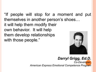“If people will stop for a moment and put
themselves in another person’s shoes…
it will help them modify their
own behavior. It will help
them develop relationships
with those people.”
Darryl Grigg, Ed.D.
Co-Developer,
American Express Emotional Competence Program
 