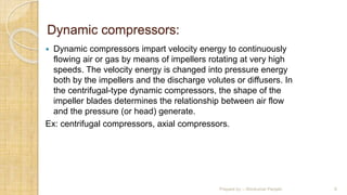 Air Compressor in mechanical Engineering | PPTX