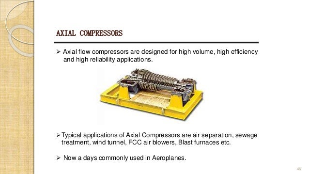 Air Compressor in mechanical Engineering