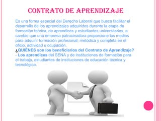 contrato de aPrendizaJe
Es una forma especial del Derecho Laboral que busca facilitar el
desarrollo de los aprendizajes adquiridos durante la etapa de
formación teórica, de aprendices y estudiantes universitarios, a
cambio que una empresa patrocinadora proporcione los medios
para adquirir formación profesional, metódica y completa en el
oficio, actividad u ocupación.
¿QUIÉNES son los beneficiarios del Contrato de Aprendizaje?
- Los aprendices del SENA y de instituciones de formación para
el trabajo, estudiantes de instituciones de educación técnica y
tecnológica.
 