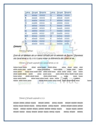 Letra        Grupo     Binário          Letra    Grupo     Binário
               A            aaaaa     00000            N        abbaa     01100
               B            aaaab     00001            O        abbab     01101
               C            aaaba     00010            P        abbba     01110
               D            aaabb     00011            Q        abbbb     01111
               E            aabaa     00100            R        baaaa     10000
               F            aabab     00101            S        baaab     10001
               G            aabba     00110            T        baaba     10010
               H            aabbb     00111            U/V      baabb     10011
               I/J          abaaa     01000            W        babaa     10100
               K            abaab     01001            X        babab     10101
               L            ababa     01010            Y        babba     10110
               M            ababb     01011            Z        babbb     10111
Ejemplo:

        Texto Original:

Esto es un ejemplo de un texto cifrado por el método de Bacon. Usaremos
los caracteres a y b, y 0 y 1 para notar la diferencia del como se ve.

        Texto Cifrado usando los caracteres a y b:

Aabaa baaab baaba           abbab   aabaa baaab   baabb abbaa          aabaa      abaaa   aabaa    abab
abbba ababa abab    aaabb           aabaa baabbabbaa       baaba aabaa          baaba abab         aaaba
abaaa aabab    baaaa aaaaa aaabb abab       abbba abab baaaa     aabaa ababa ababa        abaa     baaba
abbab aaabb abbab    aaabb          aabaa   aaaab aaaaa        aaaba abbab abbaa. Baabb baaab aaaaa
baaaa aabaa     ababb abbab baaab           ababa abbab baaab             aaaba           aaaaa    baaaa
aaaaa aaaba baaba       aabaa baaaa aabaa baaab aaaaa babba              aaaab,           0 babba 1.
Abbba aaaaa baaaa aaaaa               abbaa abbab baaba aaaaa baaaa aaaba abbab baaab aabaa                baaaa




        Texto Cifrado usando 0 y 1:

00100 10001 10010 01101              00100 10001          10011 01100      00100 01000 00100
01011 01110 01010 01101 00011 00100 10011 01100                      10010 00100 10101 10010
01101    00010 01000 00101 10000 00000 00011 01101                             01110 01101 10000
00100 01010 01011 00100 10010 01101 00011 01101                          00011 00100              00001
 