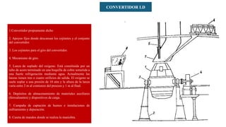 TITULACION DE MUESTRAS DE LABORATORIO GENERAL | PPT