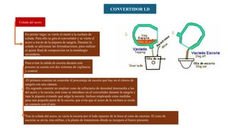 TITULACION DE MUESTRAS DE LABORATORIO GENERAL | PPT