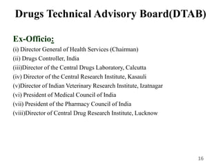 drug and cosmetic act 1940 | PPTX