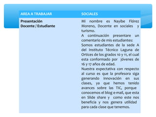 AREA A TRABAJAR SOCIALES 
Presentación 
Docente / Estudiante 
Mi nombre es Nayibe Flórez 
Moreno, Docente en sociales y 
t...