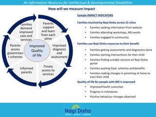 Nayi disha resource centre (4) | PPTX | Special Needs Kids | Parenting