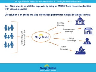 Nayi disha resource centre (4) | PPTX | Special Needs Kids | Parenting