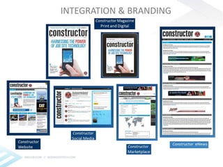 INTEGRATION & BRANDING 
 