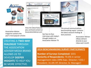 View the latest features 
plus archived content at 
AssociationAdviser.com 
Association Adviser 
magazine contains the 
year’s most popular articles 
See face-to-face 
interviews with today’s 
thought leaders on 
Association Adviser TV 
The annual communications 
benchmarking report contains 
the latest research findings & 
best practices 
Association Adviser 
eNews delivers 
directly to your 
inbox each month 
2014 BENCHMARKING SURVEY PARTICIPANTS 
Number of Surveys Completed: 1031 
Seniority of Respondents: 70.6% in senior 
management roles (39% Exec. Director / CEO / 
President; 31.6% VP, Director, Sr. Manager) 
CREATING A TWO-WAY 
DIALOGUE THROUGH 
THE ASSOCIATION 
ADVISER MEDIA BRAND 
ALLOWS US TO 
DEVELOP DEEPER 
INSIGHTS TO HELP YOU 
BE MORE EFFECTIVE. 
 