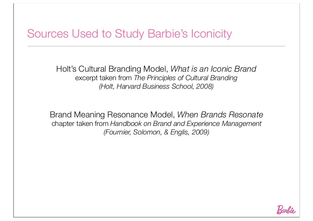 Iconic brands dissertation picture