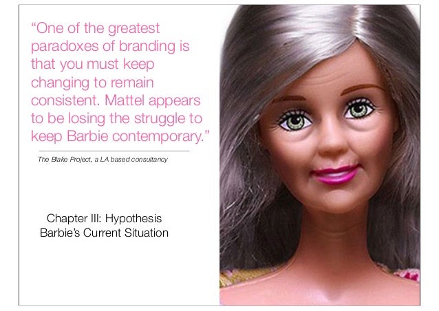 Does Mattels Iconic Barbie Doll Need A Makeover Case Study Dollar Poster