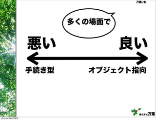 万葉.rb




                      多くの場面で


               悪い              良い
               手続き型     オブジェクト指向




                                 株式会社   万葉
2013年4月8日月曜日
 