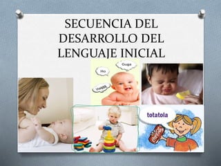 SECUENCIA DEL
DESARROLLO DEL
LENGUAJE INICIAL
 