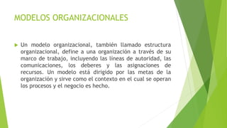 MODELOS ORGANIZACIONALES
 Un modelo organizacional, también llamado estructura
organizacional, define a una organización a través de su
marco de trabajo, incluyendo las líneas de autoridad, las
comunicaciones, los deberes y las asignaciones de
recursos. Un modelo está dirigido por las metas de la
organización y sirve como el contexto en el cual se operan
los procesos y el negocio es hecho.
 
