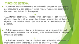 TIPOS DE SISTEMA
 1.1.Sistemas físicos o concretos, cuando están compuestos por equipos,
por maquinaria y por objetos y cosas reales. Pueden ser descritos en
términos cuantitativos de desempeño.

1.2.Sistemas abstractos, cuando están compuestos por conceptos,
planes, hipótesis e ideas. Aquí, los símbolos representan atributos y
objetos, que muchas veces sólo existen en el pensamiento de las
personas.
 1.3.Sistemas cerrados: Son los sistemas que no presentan intercambio
con el medio ambiente que los rodea, pues son herméticos a cualquier
influencia ambiental.

1.4.Sistemas abiertos: son los sistemas que presentan relaciones de
intercambio con el ambiente, a través de entradas y salidas.
 