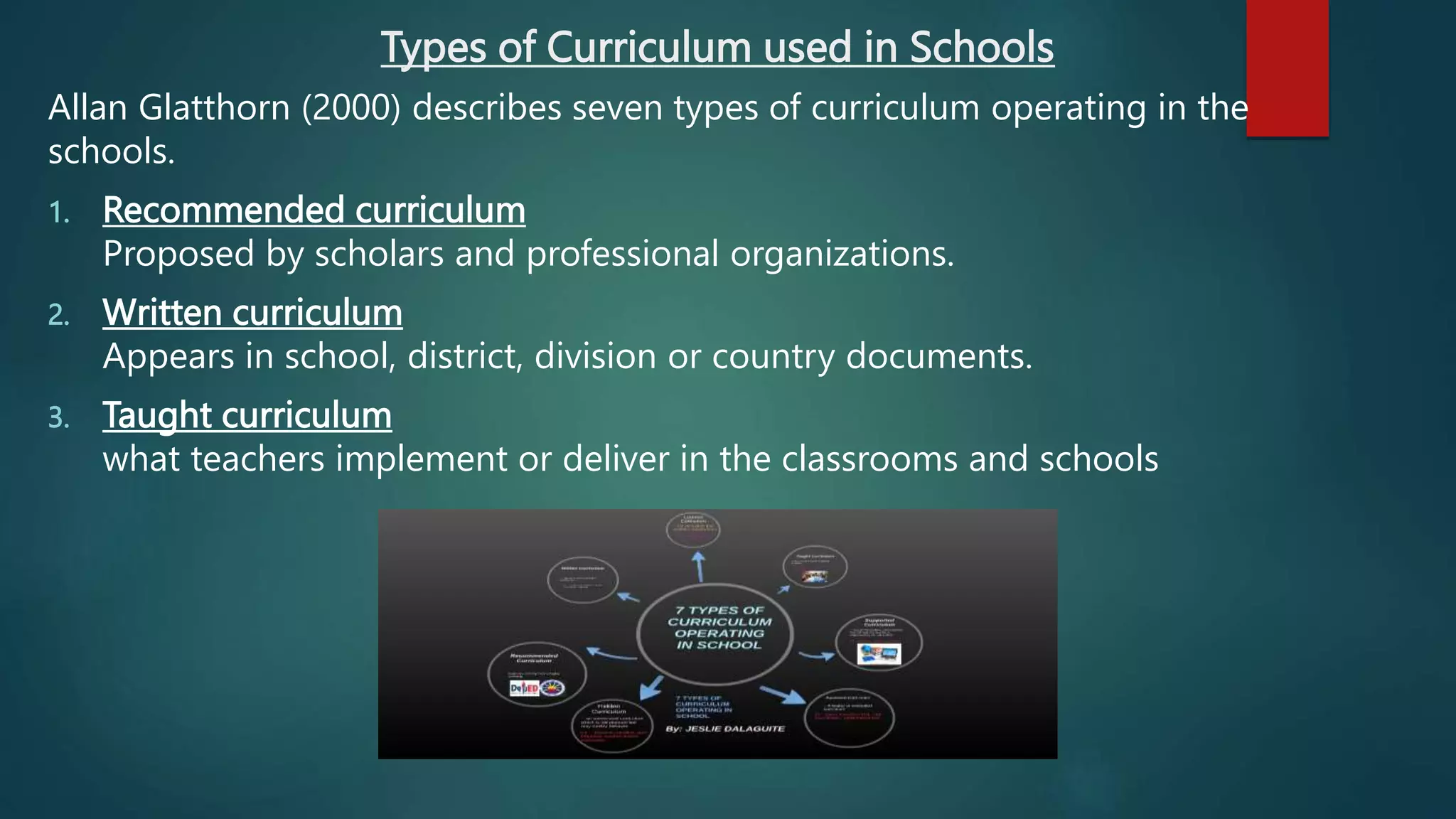 Types of Curriculum used in Schools
Allan Glatthorn (2000) describes seven types of curriculum operating in the
schools.
1. Recommended curriculum
Proposed by scholars and professional organizations.
2. Written curriculum
Appears in school, district, division or country documents.
3. Taught curriculum
what teachers implement or deliver in the classrooms and schools
 