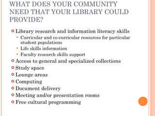 WHAT DOES YOUR COMMUNITY NEED THAT YOUR LIBRARY COULD PROVIDE? Library research and information literacy skills Curricular and co-curricular resources for particular student populations Life skills information Faculty research skills support Access to general and specialized collections Study space Lounge areas Computing Document delivery Meeting and/or presentation rooms Free cultural programming 