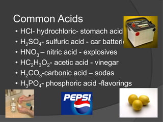 Common Acids 
• HCl- hydrochloric- stomach acid 
• H2SO4- sulfuric acid - car batteries 
• HNO3 – nitric acid - explosives 
• HC2H3O2- acetic acid - vinegar 
• H2CO3-carbonic acid – sodas 
• H3PO4- phosphoric acid -flavorings 
 