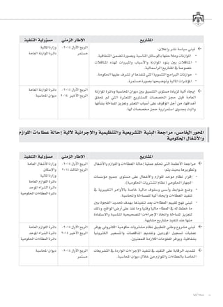 منظومة النزاهة الوطنية الميثاق والخطة التنفيذية 2013 | PDF