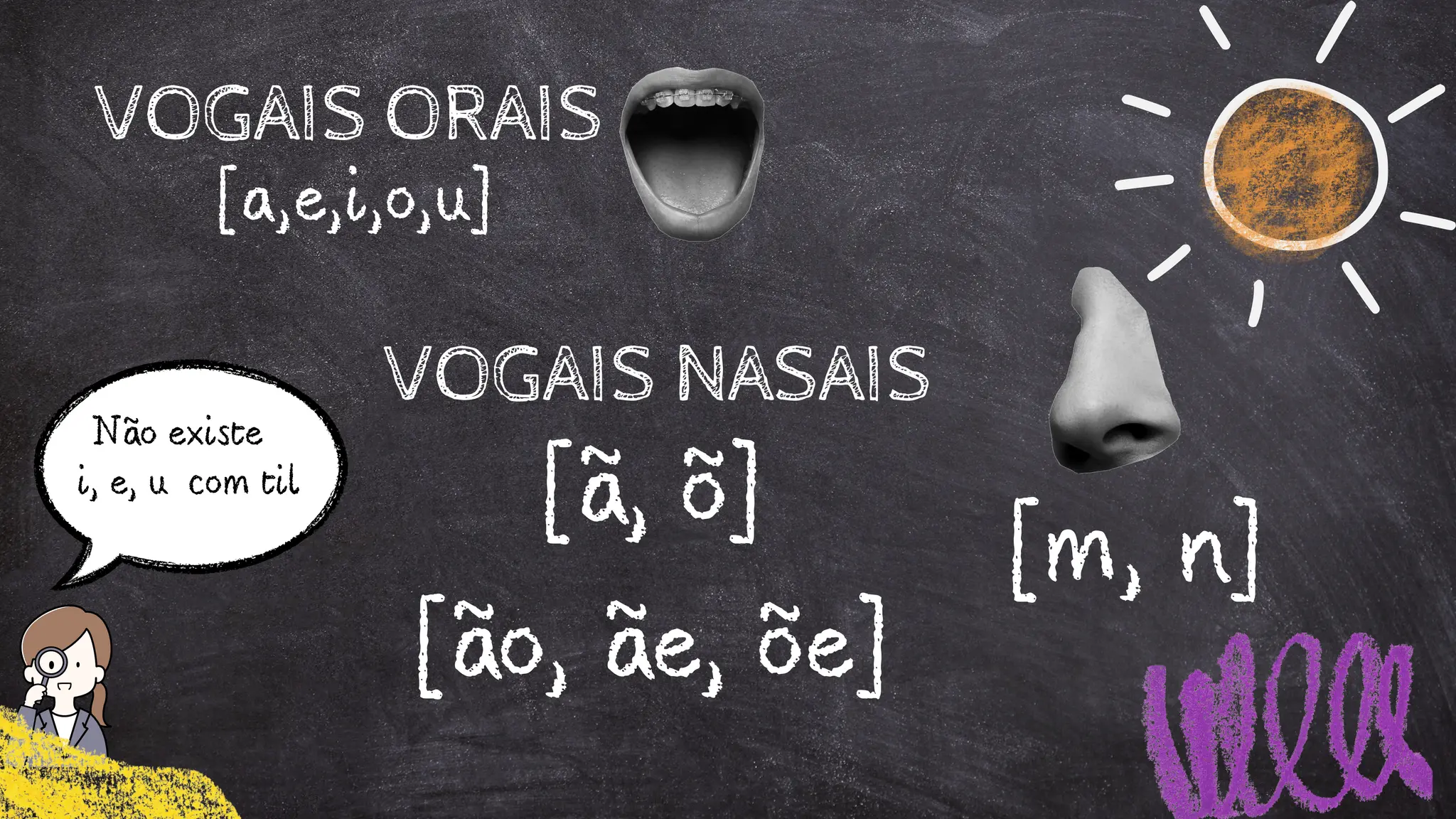 Dicas de fonética Nazalisação, som nasal p1 | PPT