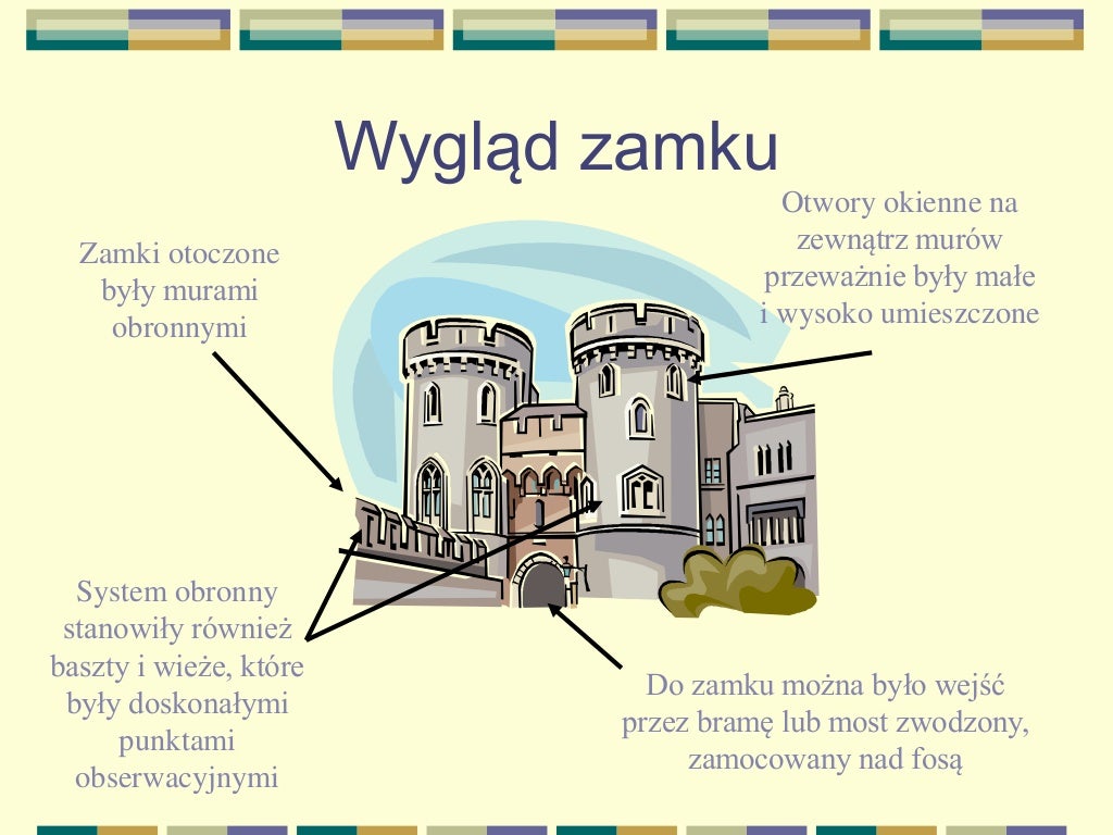 Na zamku rycerskim_