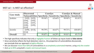 Metamorphic Testing for Web System Security | PDF