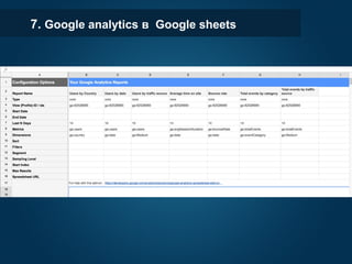 7. Google analytics в Google sheets
 