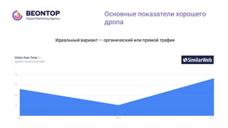 Идеальный вариант — органический или прямой трафик
Основные показатели хорошего
дропа
 