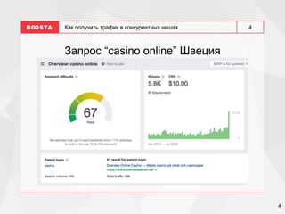 4
4
Как получить трафик в конкурентных нишах
Запрос “casino online” Швеция
 