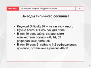 6
6
Как получить трафик в конкурентных нишах
Выводы типичного сеошника
• Keyword Difficulty 67 – не так уж и много
• Нужно всего 174 ссылок для топа
• В топ 10 есть сайты с маленьким
количеством ссылок – 6, 44, 53
реферальных доменов
• В топ 30 есть 3 сайты с 1-2 реферальных
доменов, остальные в районе 40-60
 