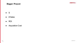 / 26 boosta.biz
● 1
0
Bigger Project
● $
● # Sales
● ROI
● Acquisition Cost
 
