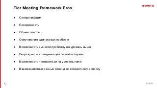 / 26 boosta.biz
● 1
7
Tier Meeting Framework Pros
● Синхронизация
● Прозрачность
● Обмен опытом
● Озвучивание одинаковых проблем
● Возможность вынести проблему на уровень выше
● Регулярность коммуникации по майлстоунам
● Возможность провалиться на уровень ниже
● Взаимодействие разных команд по конкретному вопросу
 