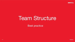 boosta.biz
boosta.biz
● 2
Team Structure
Best practice
 