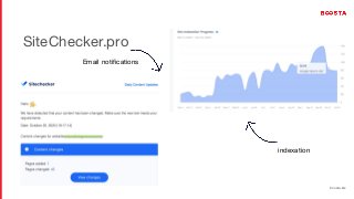 boosta.biz
SiteChecker.pro
indexation
Email notiﬁcations
 
