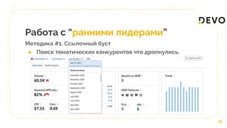 Работа с “ранними лидерами”
Методика #1. Ссылочный буст
11
● Поиск тематических конкурентов что дропнулись.
 