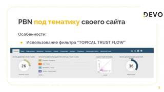 PBN под тематику своего сайта
Особенности:
5
● Использование фильтра “TOPICAL TRUST FLOW”
 