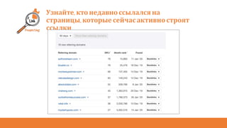 Узнайте,кто недавно ссылался на
страницы,которые сейчасактивностроят
ссылки
 