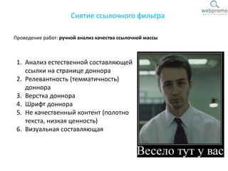 Проведение работ: ручной анализ качества ссылочной массы
Снятие ссылочного фильтра
1. Анализ естественной составляющей
ссылки на странице доннора
2. Релевантность (темматичность)
доннора
3. Верстка доннора
4. Шрифт доннора
5. Не качественный контент (полотно
текста, низкая ценность)
6. Визуальная составляющая
 