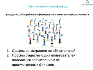 Снятие контентного фильтра
1. Делаем регистрацию не обязательной
2. Просим существующих пользователей
поделиться впечатлением от
просмотренных фильмов
Проведение работ: работы по формированию пользовательского контента
 