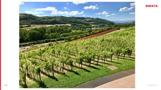 b o o s t a . b i z
| 15
 